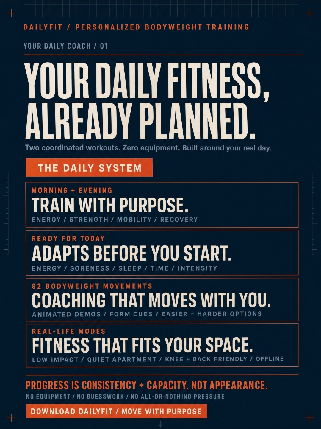 Your welcome package — the daily system at a glance.