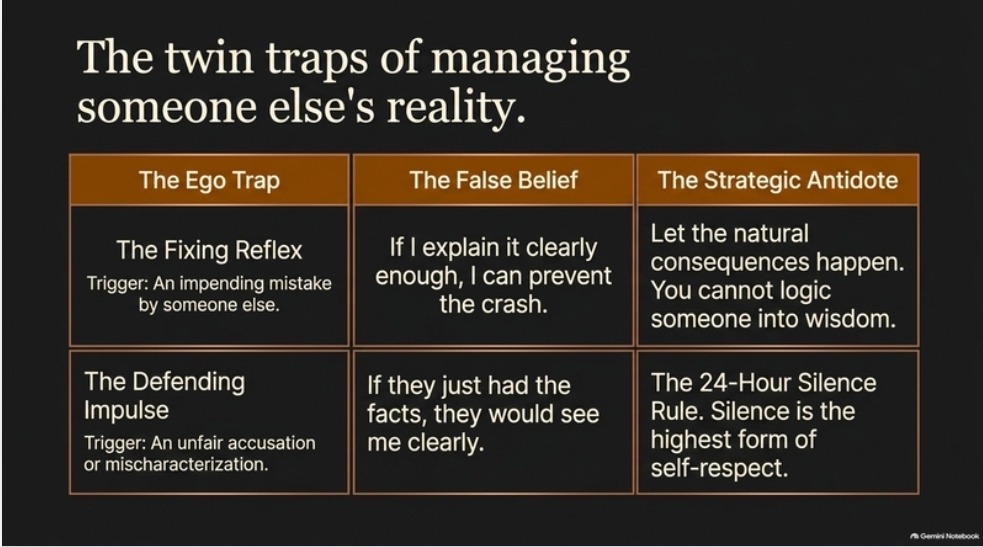 The twin traps of managing someone else's reality — and the antidotes.